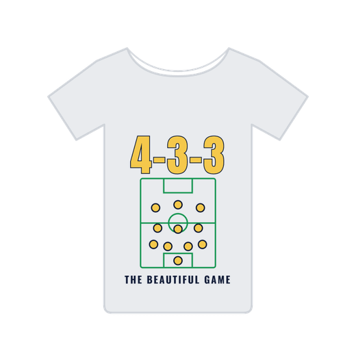 Polo 4-3-3 Formation — Predictr